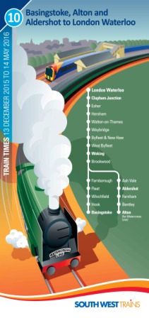 SWT timetable