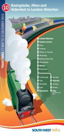 SWT timetable
