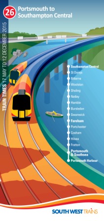 SWT timetable